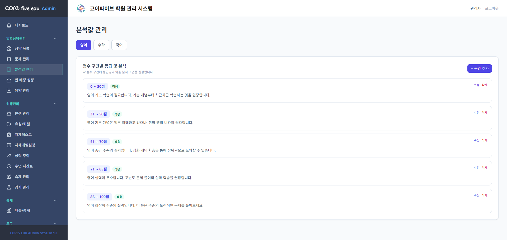 학생 학습 현황 관리 화면
